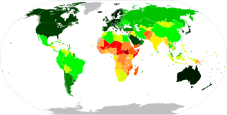 Human Development Index